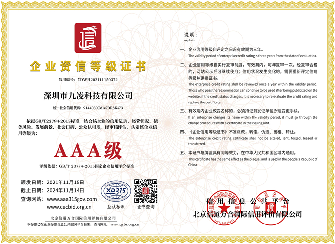 Enterprise Credit Rating Enterprise Credit Rating